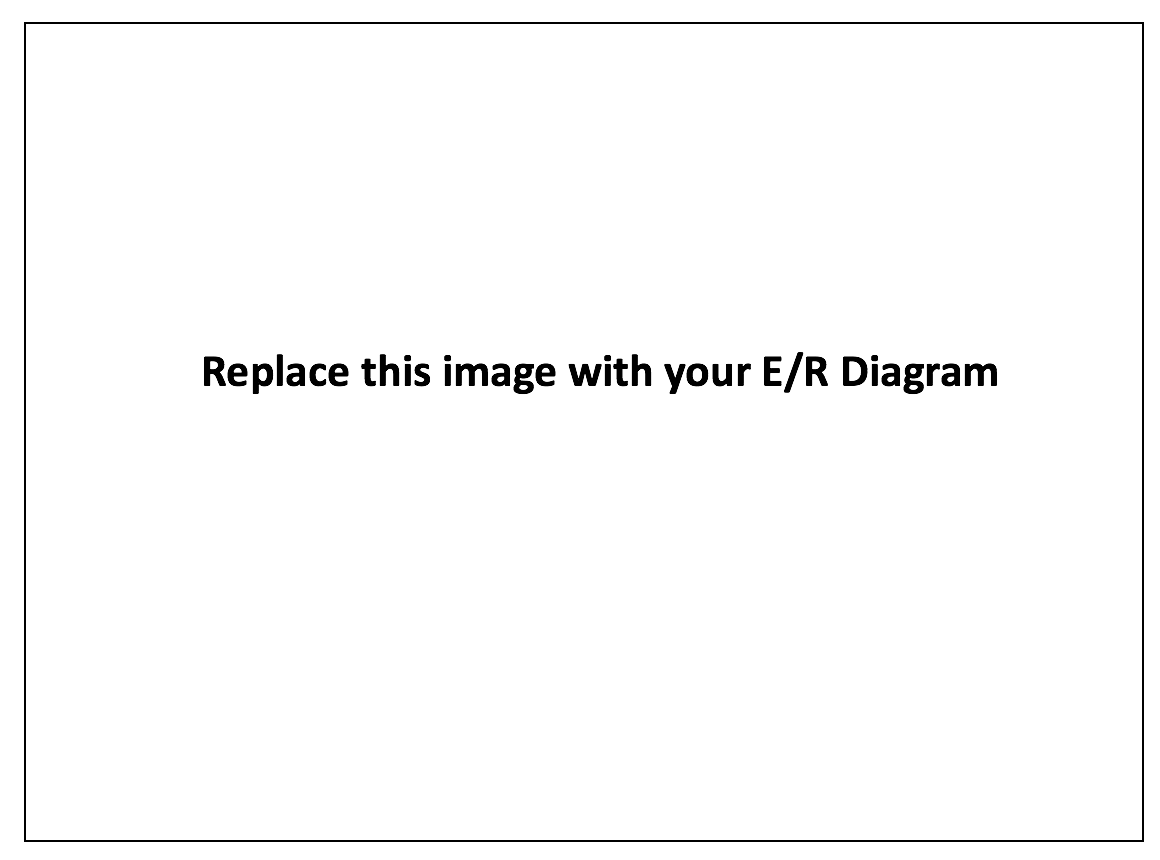 E/R diagram